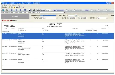 Gambar 2. Contoh Aplikasi SMS System
