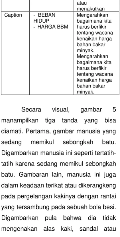 gambar 5 