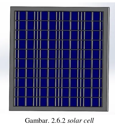 Gambar 3.8Solar cell (Panel surya) 