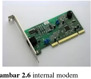 Gambar 2.6 internal modem  
