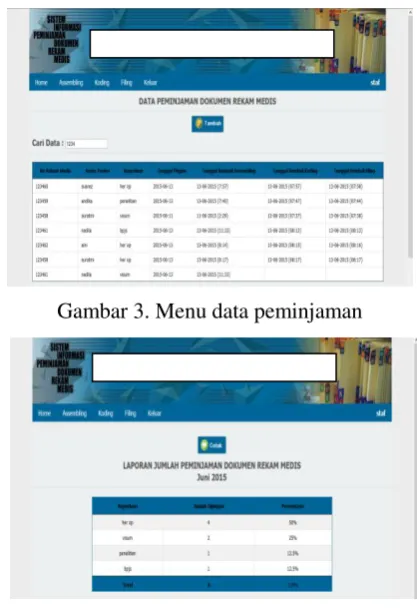 Gambar 3. Menu data peminjaman  