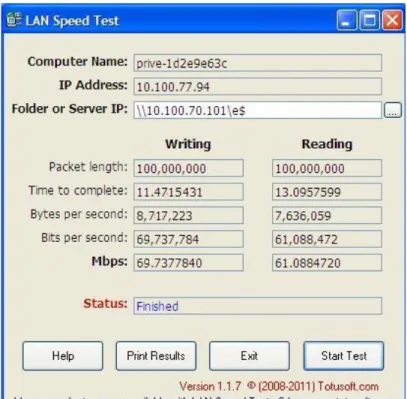 Gambar 3.8. Pengiriman data 100 MB tanpa VLAN 