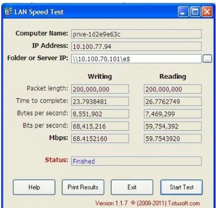 Gambar 3.9. Pengiriman data 200 MB tanpa VLAN 