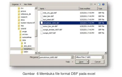 Gambar  5  Format data dengan jenis DBF 