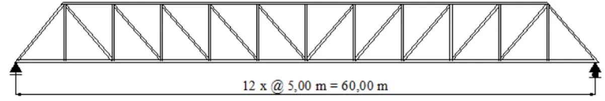 Gambar  2  menunjukkan  potongan  melintang  dari  struktur  jembatan.  Mutu  baja  yang  digunakan   adalah  BJ 50 (f y  = 290 Mpa, f u  = 500 Mpa) dan analisa yang digunakan dengan menggunakan SNI 