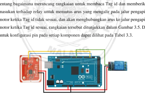 Gambar 3.5 Rangkaian Akses Kontrol 