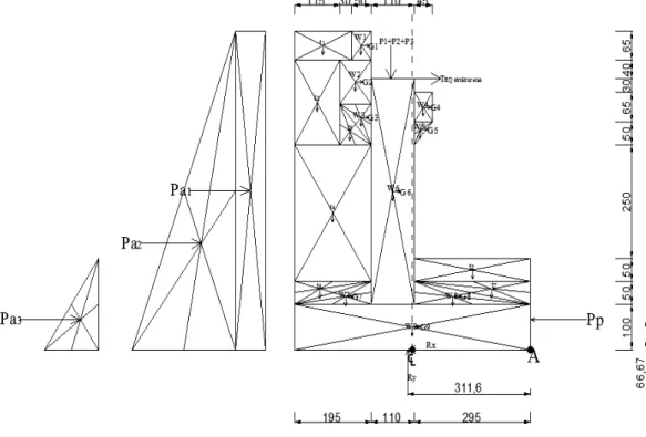 Gambar 10. Pilar Jembatan Jatingaleh 