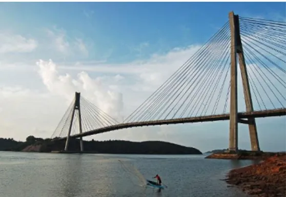 Gambar 9. Layout Jembatan Tengku Fisabililah   tampak 3D 