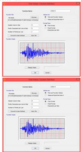 Gambar 12. Proses input rekaman gempa Hyogo- Hyogo-Ken Nanbu sebagai time history funtion 