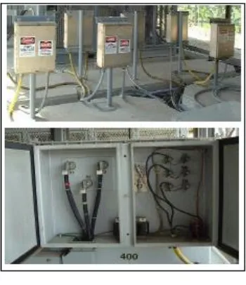 Gambar 8. Junction Box 