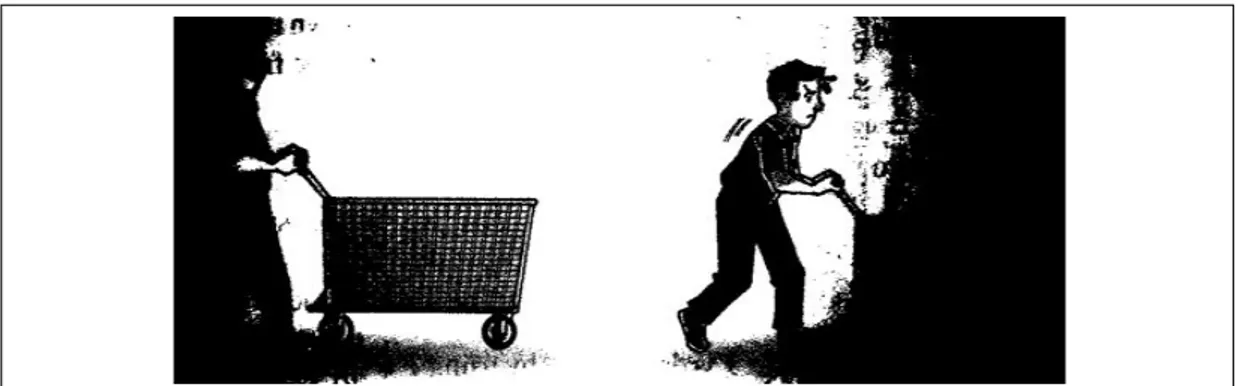 Diagram 1.1 shows a shopper in a supermarket with empty trolley. Digram 1.2 shows the same  shopper with the trolley that is full