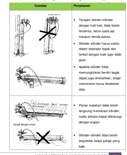 Gambar Penjelasan 