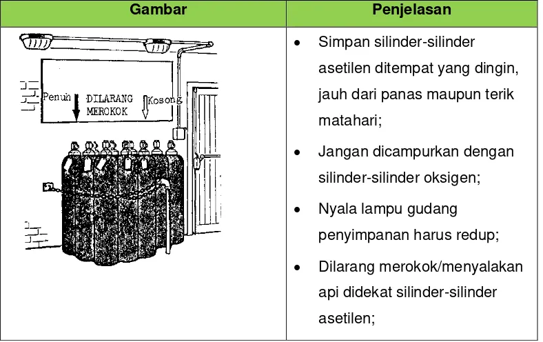 Gambar Penjelasan 