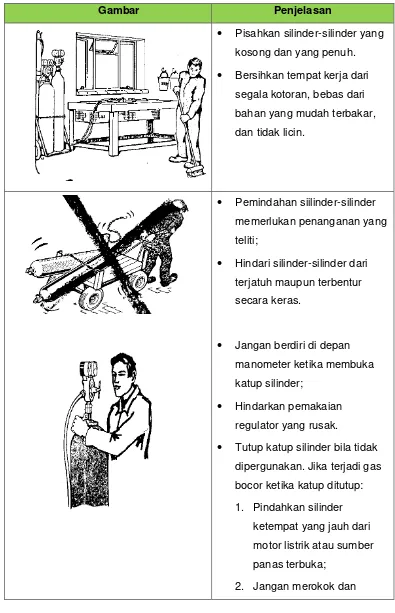 Gambar Penjelasan 