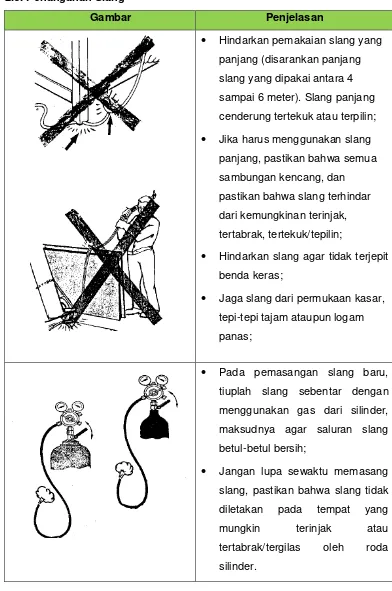 Gambar Penjelasan 