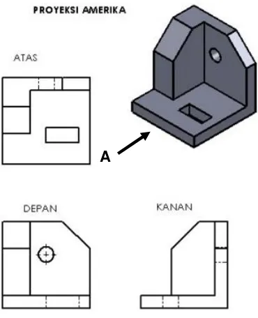 GAMBAR PROYEKSI DAN FABRIKASI RINGAN ( LIGHT FABRICATION ) 