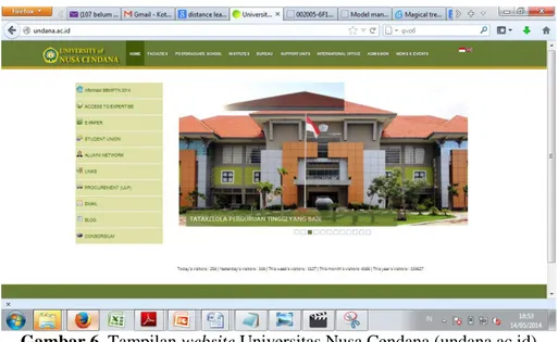 Gambar 6. Tampilan website Universitas Nusa Cendana (undana.ac.id) 