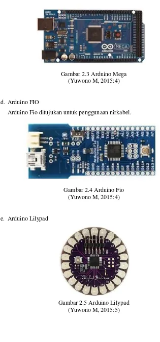 Gambar 2.4 Arduino Fio 