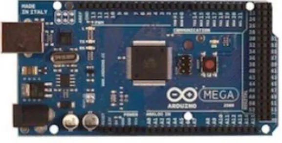 Gambar 2.8 Arduino Mega 2560 