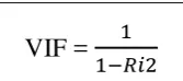 gambar normal Probability Plots dalam program SPSS. Dasar pengambilan 