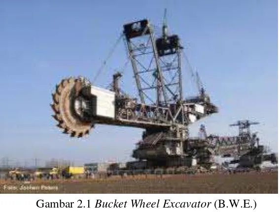 Gambar 2.1 Bucket Wheel Excavator (B.W.E.) 