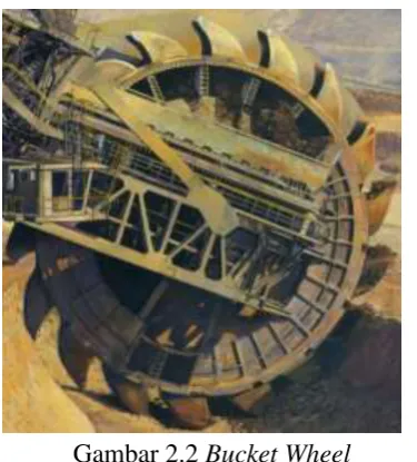 Gambar 2.2 Bucket Wheel 