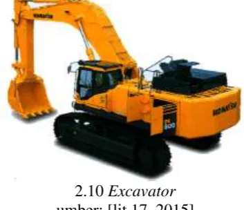 Gambar 2.11 Hidrolik Excavator Sumber: [lit 13, 2015] 