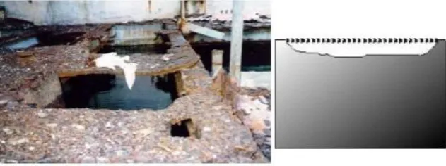 Gambar 2.1 Korosi merata pada logam 