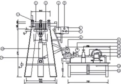 Gambar 1. Sketsa mesin pelet kayu dengan sistem pres hidrolik