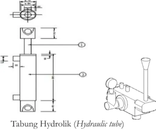 Gambar 4. Sketsa tabung hidrolik dan selenoid pump Figure 4 Sketch of hydraulic tube and fump selenoid