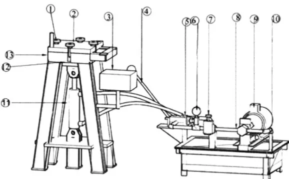 Gambar 7. Alat pembuatan pelet kayu skala industri kecil Figure 7. Wood pellet machine for small scale industries