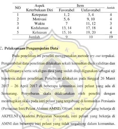 Tabel 4 