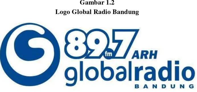 Gambar 1.2 Logo Global Radio Bandung 