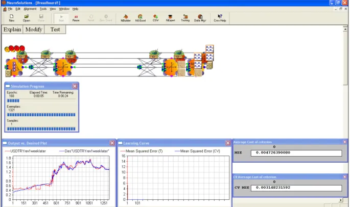 Figure 7.1 The breadboard at the beginning of the simulation 