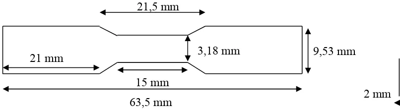 Gambar 3.1. Spesimen uji berdasarkan ASTM D638  