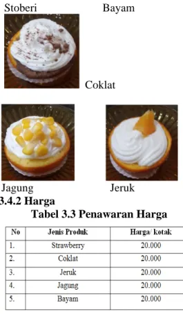 Gambar 3.1 Brosur O’Rangee Cupcake  