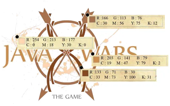 Gambar 3.2.Konsep warna board game Java Wars 