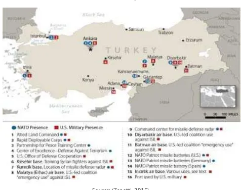 Figure 3. U.S. and NATO Military Presence in