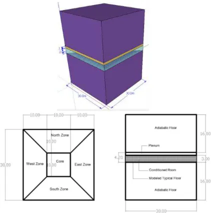 Fig. 2.  The building model geometry (left), the plan view of the model (middle), and the section of the model (right) 