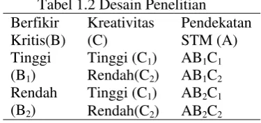 Tabel 1.2 Desain Penelitian 