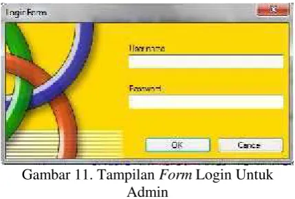 Gambar 11. Tampilan Form Login Untuk