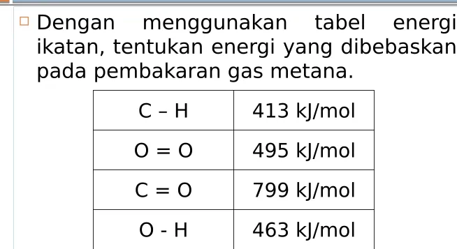 tabel energi 