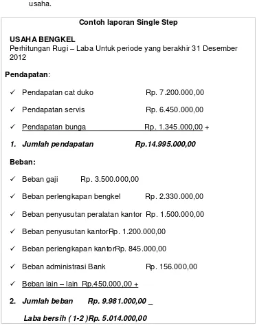 Gambar 4. Contoh Laporan Single Step 