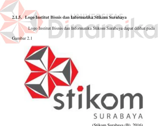 Gambar 2. 1 Logo Institut Bisnis dan Informatika Stikom Surabaya 