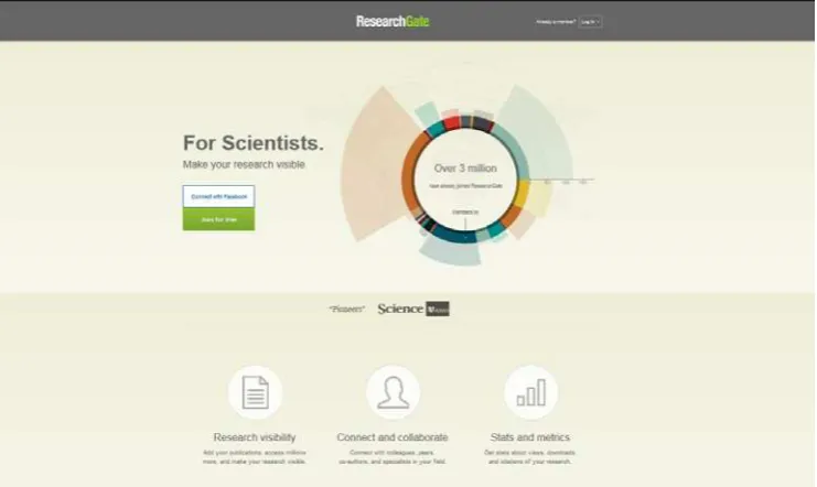 Gambar 4.1: Tampilan Awal Researchgate.net 
