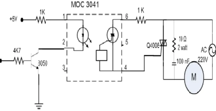 Gambar 3.5 Rangakain solid state relay (SSR) 