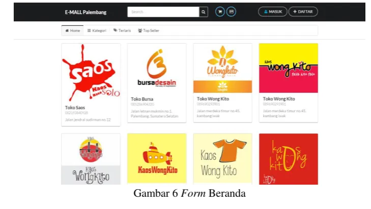 Gambar 5 Class Diagram Website E-Mall