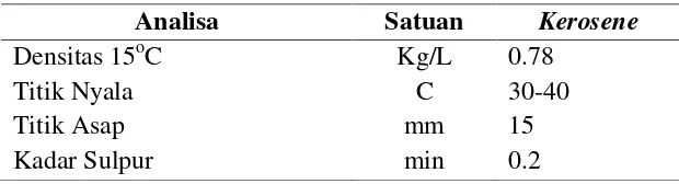 Tabel 2. Sifat Fisik Dan Kimia Kerosene