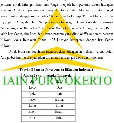 Tabel 4 Bilangan Jawa dengan Bilangan Indonesia 
