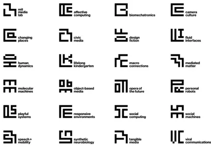 Gambar 3. Logo MIT Media Lab dengan 23 departemen di bawahnya. 